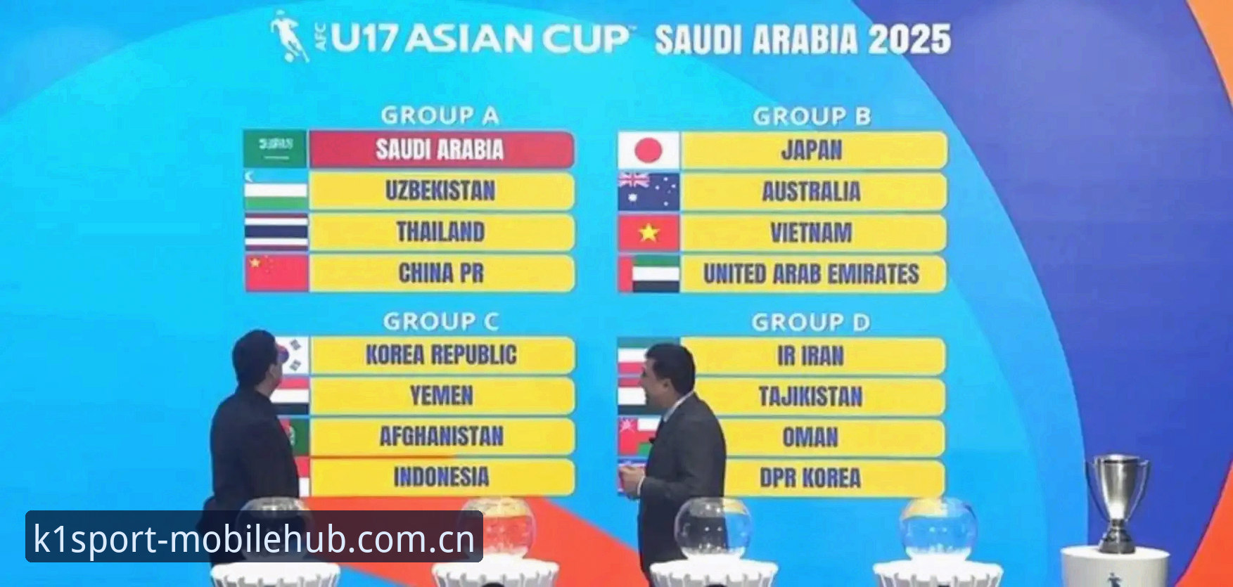 U17世界杯抽签解析：中国男女足分组形势与出线前景
