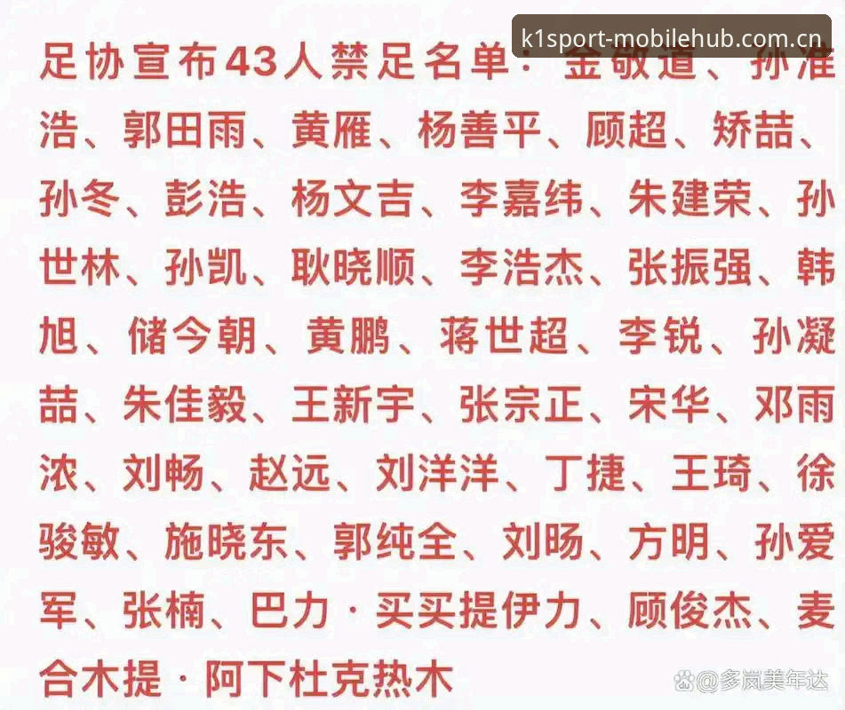 足协第三批禁足名单最新动态：k1体育官网数据端复盘17人终身禁足与48人五年处罚